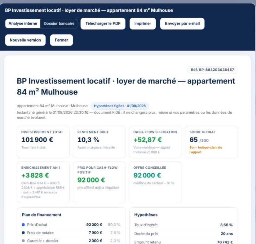 Business plan Ptolémis d'un appartement de 84 m² à Mulhouse